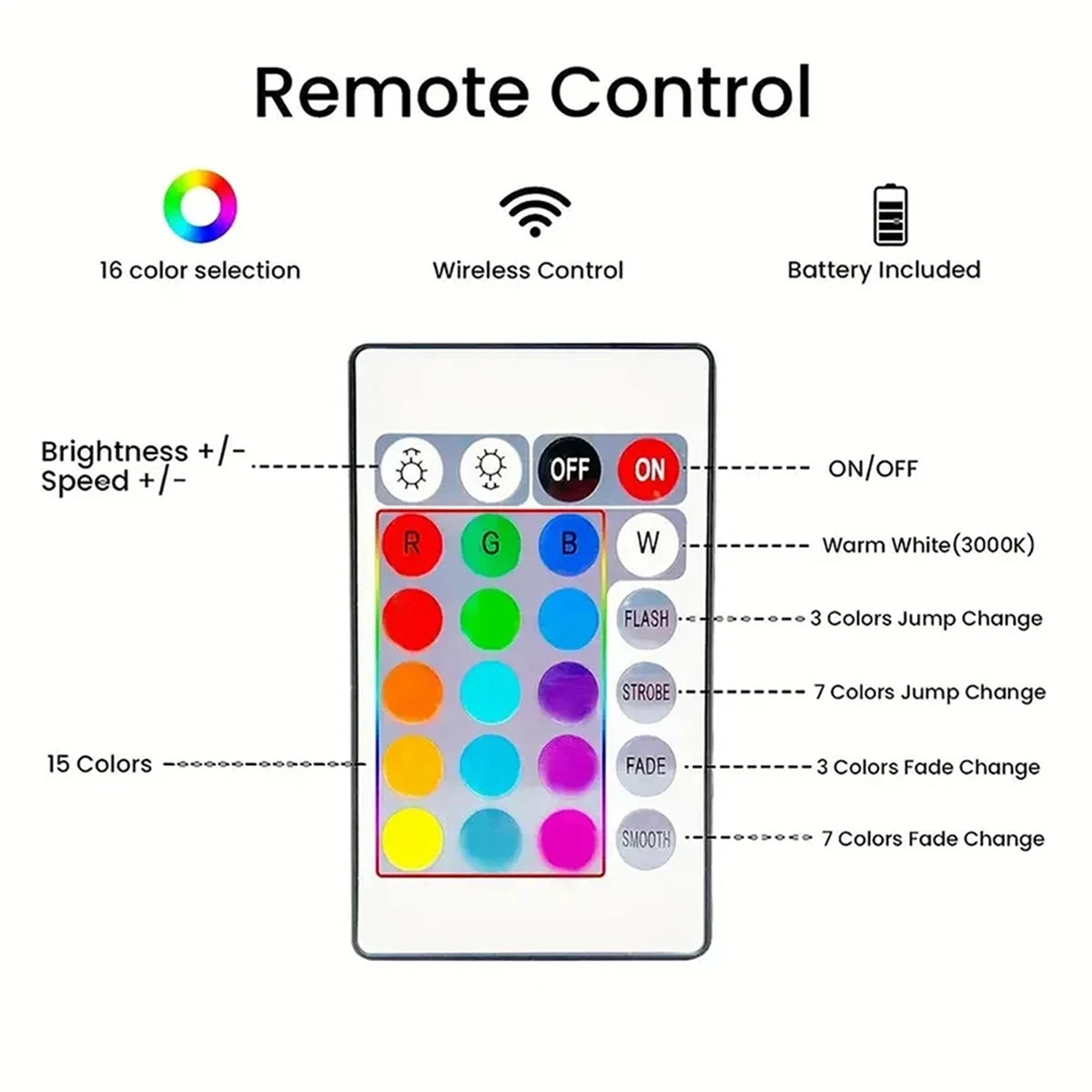 Smart Led Strip Lights