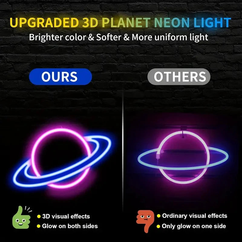 neon planet wall art