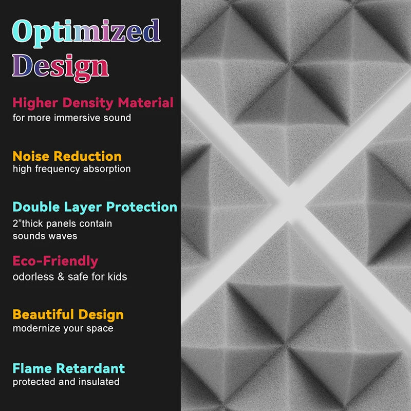 soundproof panels